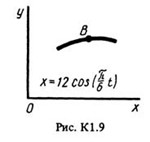 Задание К1 вариант 92, решебник Тарг С.М. 1983 года - изображение № 2