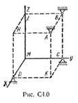 Задача С4 вариант 00, решебник термех Тарг С.М. 1982 г