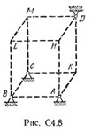 Задача С4 вариант 87, решебник термех Тарг С.М. 1982 г