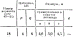 C8 Вариант 18 термех из решебника Яблонский А.А. 1978 г - изображение № 2