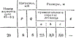 C8 Вариант 20 термех из решебника Яблонский А.А. 1978 г - изображение № 2