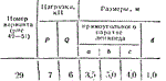 C8 Вариант 29 термех из решебника Яблонский А.А. 1978 г - изображение № 2
