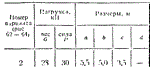 C11 Вариант 02 теормех из решебника Яблонский А.А. 1978 - изображение № 2