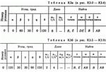 Решение контрольной К3 рис 7 усл 0 (вариант 70) Тарг 89 - изображение № 2