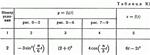 Решение задачи К1 рис 7 усл 2 (вариант 72) Тарг С.М. 89 - изображение № 2