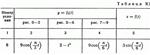 Решение задачи К1 рис 9 усл 8 (вариант 98) Тарг С.М. 89 - изображение № 2