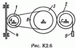 Решение задачи К2 рис 6 усл 4 (вариант 64) Тарг С.М. 89