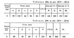 Решебник Тарг С.М. задача Д9 В50 (рис 5 усл 0) 1989 год - изображение № 2