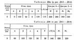 Решебник Тарг С.М. задача Д9 В76 (рис 7 усл 6) 1989 год - изображение № 2