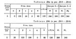 Решебник Тарг С.М. задача Д9 В85 (рис 8 усл 5) 1989 год - изображение № 2