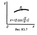 Решение К1 Вариант 77 (рис. 7 усл. 7) термех Тарг 1988
