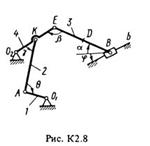 К2 Вариант 83 (рис.8 усл. 3) решение термех Тарг 1988г