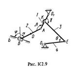 К2 Вариант 91 (рис.9 усл. 1) решение термех Тарг 1988г