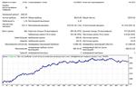 Советник ADSTOCH! Стабильная прибыль