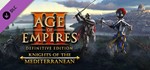 Age of Empires 3:Definitive.Knights of Mediterranean