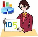 Карта оплаты рекламы ID5.ru на 1000 рублей + 5 Бонусов