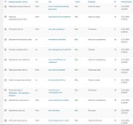 Ленты для плагина WpGrabber - 10 шт.