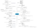 Интеллект-карта траффика