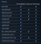Mortal Kombat 11 Ultimate + ВСЕ DLC [Автоактивация]  - изображение № 4