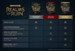 Warhammer Age of Sigmar: Realms of Ruin ULT | OFFLINE - изображение № 2