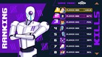 TechBeat Heart (Steam key / Region Free) - изображение № 7