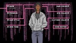 Arcade Spirits (Steam key / РФ+Весь Мир) - изображение № 9