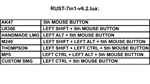 RUST - 7в1 - скрипт для logitech - изображение № 2