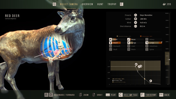Скриншот Way of the Hunter Elite Edition + DLC | Region Free