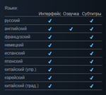 Empire of Sin - Premium Edition | +Бонус | Region Free - изображение № 3