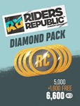 Riders Republic Монеты 4200-8900 COIN - PC RU