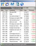 Forex SMILE: Курсы Валют