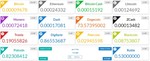 Bitsmart - Система авто добычи криптовалют - изображение № 3