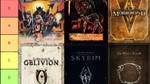 ⭐️ The Elder Scrolls V Skyrim SE + Oblivion + Morrowind - изображение № 2
