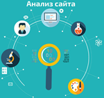 Анализ сайта