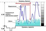 Разрешающая способность на пути от аналога к цифре. - изображение № 2