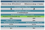 Ставки] Ванга-Бет: Программа, которая выдает невероятн