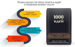 Набор «1000 идей 2.0» для маркетологов, рекламистов