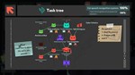 while True: learn() STEAMКЛЮЧРФ+ВЕСЬ МИР + - изображение № 2