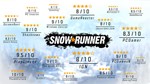 SnowRunner \ Year Pass⭐ВСЕ ИЗДАНИЯEPIC GAMES (PC) + - изображение № 4