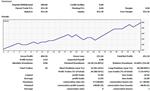Aladdin 8 FX ۞ - Прибыльный советник на Forex - изображение № 3