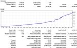 Aladdin 8 FX ۞ - Прибыльный советник на Forex - изображение № 4