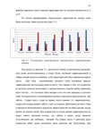 Диплом:  Представления о родителях у подростков - изображение № 3