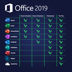  Office 2019 Pro Plus  доступна оплата Банк. Картой - изображение № 2
