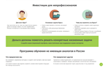 Создание инвестиционного портфеля. Обучающий курс - изображение № 2
