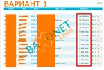 Безопасная Бизнес Система 2.0 - изображение № 3