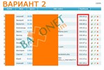 Безопасная Бизнес Система 2.0 - изображение № 2