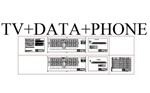 Проект кабельное ТВ, телефонизация и информац-ая сеть