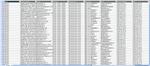 База данных организаций России (2013) в формате excel - изображение № 3