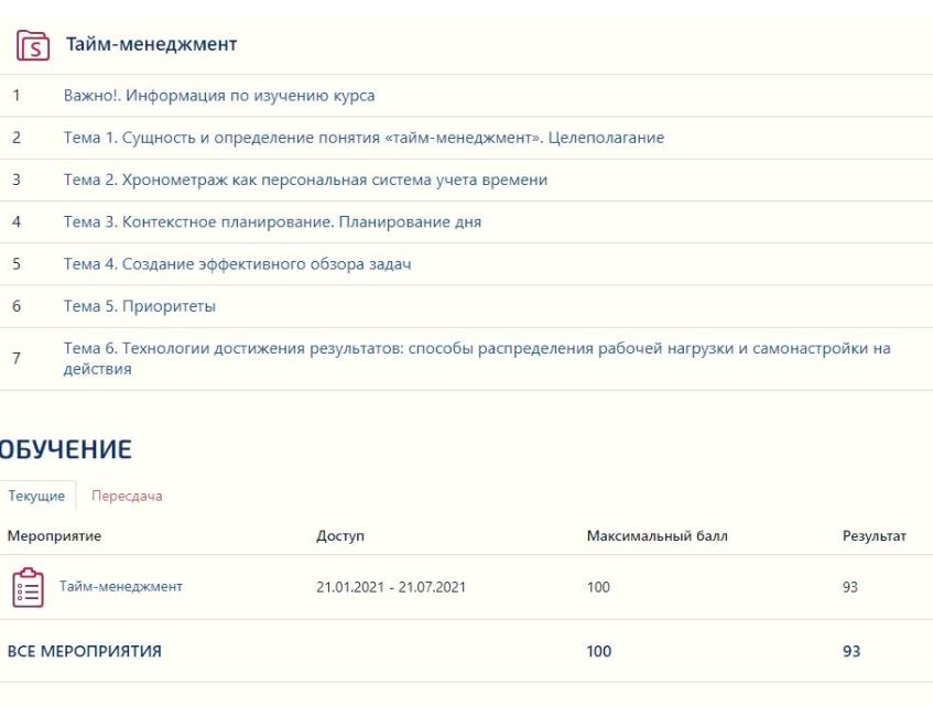 Синергия английский язык 1 семестр. Синергия тест английский 1 семестр. Гражданское право тест синергия 3 семестр. Английский язык профессиональный тест синергия. Английский язык профессиональный тест синергия.