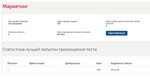 Маркетинг Ответы Синергия тесты